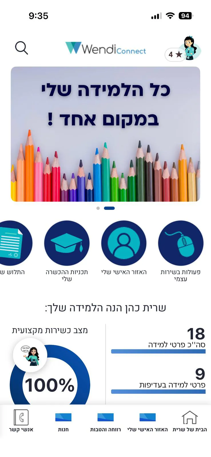 וונדי נראית מצוין בכל מכשיר